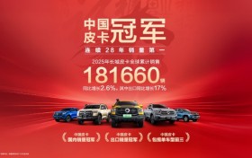 共创、共享、共赢 长城皮卡携手用户让中国皮卡在全球流行起来